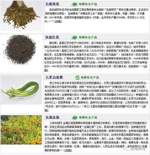 宜昌农产品地理保护标志产品,看看你的家乡有几个